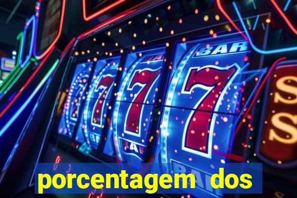 porcentagem dos slots pg hoje